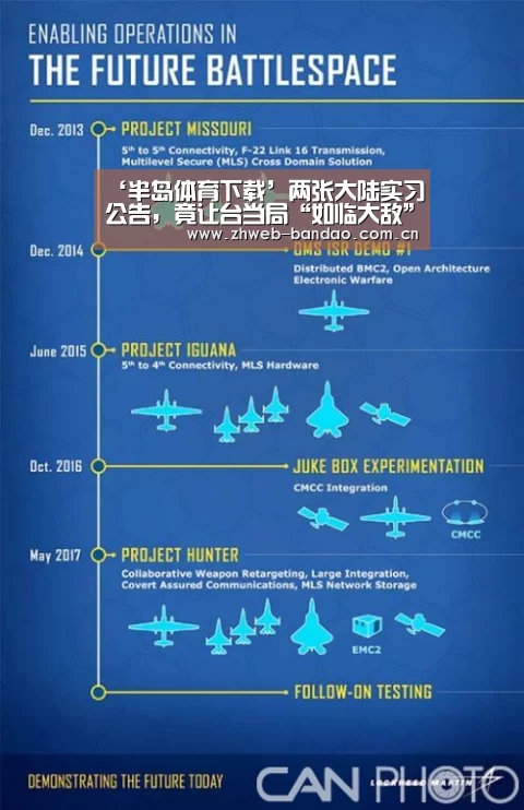 半岛体育APP