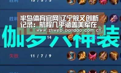 半岛体育官网|辽宁舰又创新记录:航程几乎涵盖美军在亚太所有基地(图3) 半岛体育网址