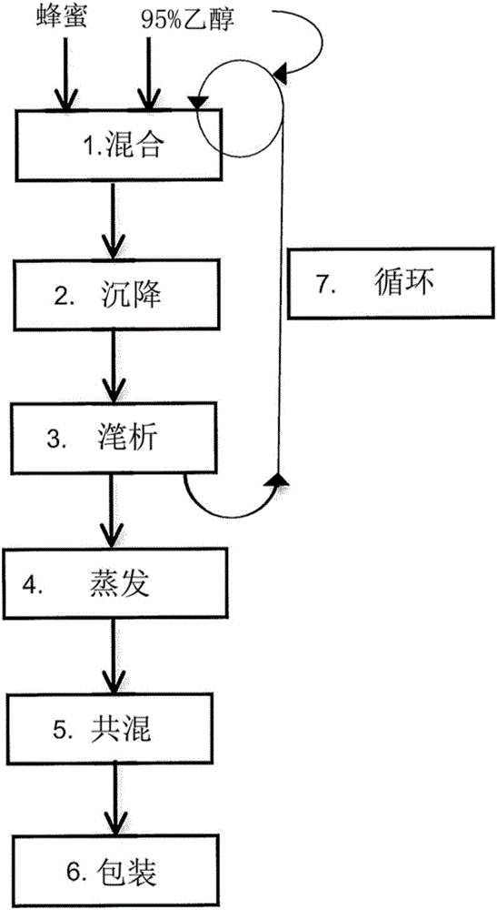 【半岛体育APP】佛罗里达理工学院荣膺美国钢结构学会创意设计大奖(图1) 半岛体育下载